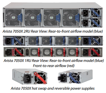 Arista 7050TX-32 1RU Rear View: Front to Rear and Rear-to-front airfow